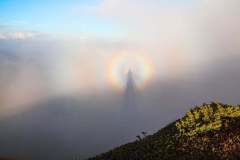 Brocken Spectre