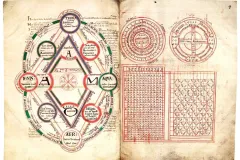 Phantom Time Hypothesis