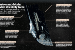 Black Knight Satellite