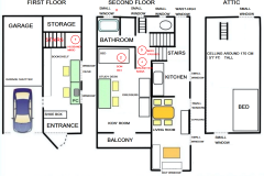 Miyazawa Home Layout
