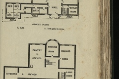 Ballechin House layout